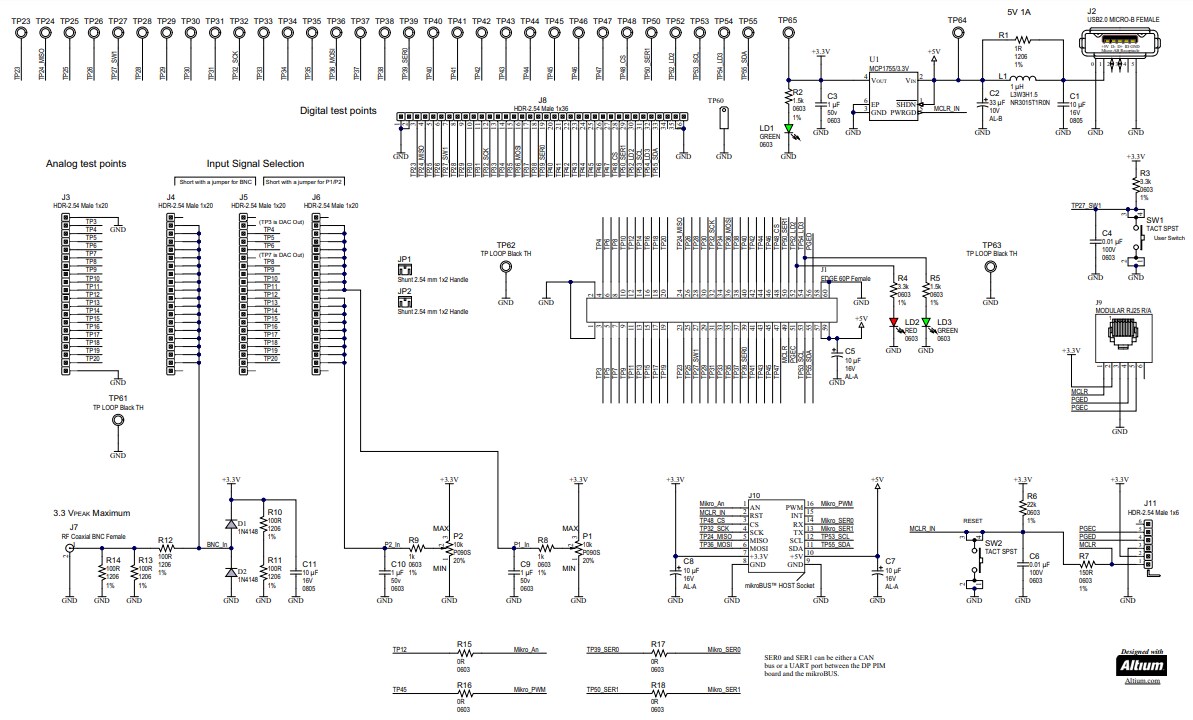 Schematic - Microchip Technology DM330029 Digital Power Development Board